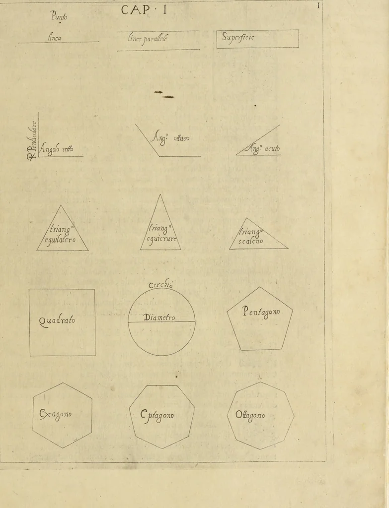 An illustration from La pratica di prospettiva, 1596, leaf 12