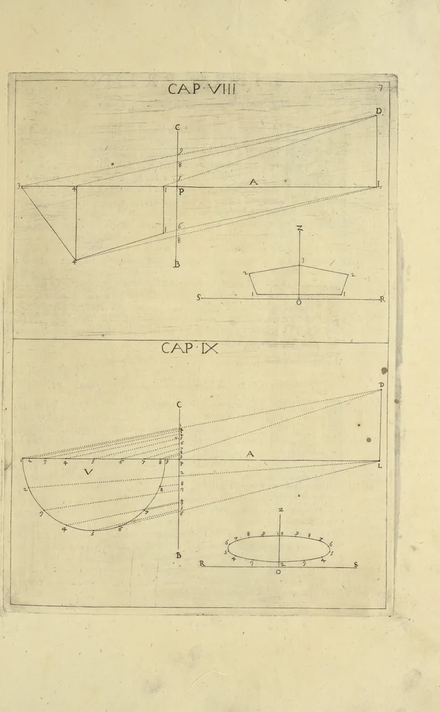 An illustration from La pratica di prospettiva, 1596, leaf 24