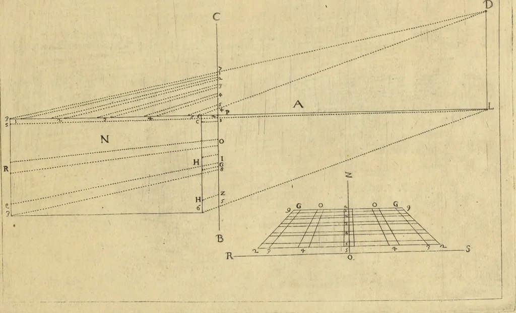 An illustration from La pratica di prospettiva, 1596, leaf 26