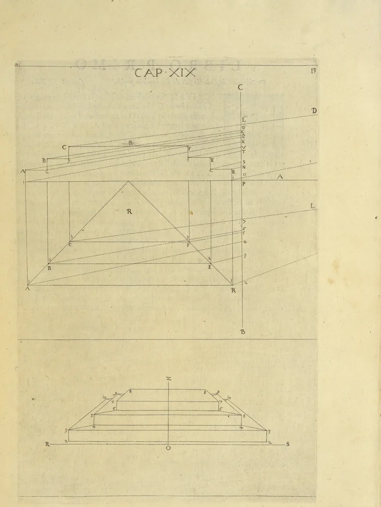An illustration from La pratica di prospettiva, 1596, leaf 36