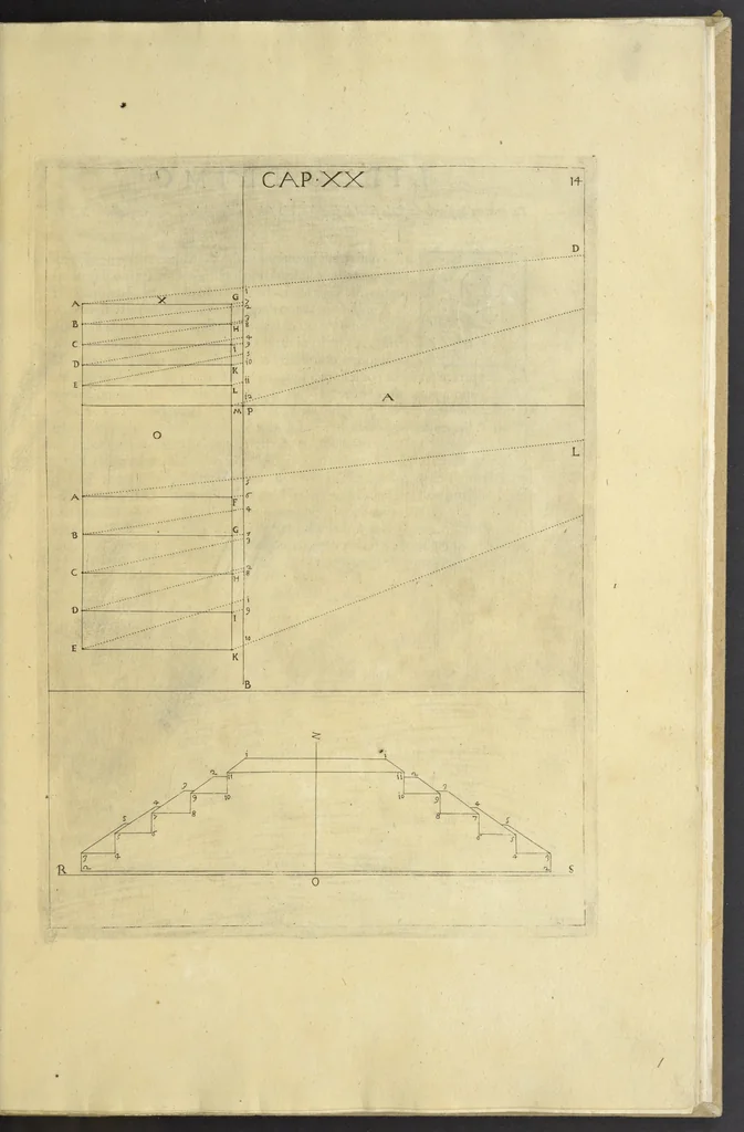 An illustration from La pratica di prospettiva, 1596, leaf 38