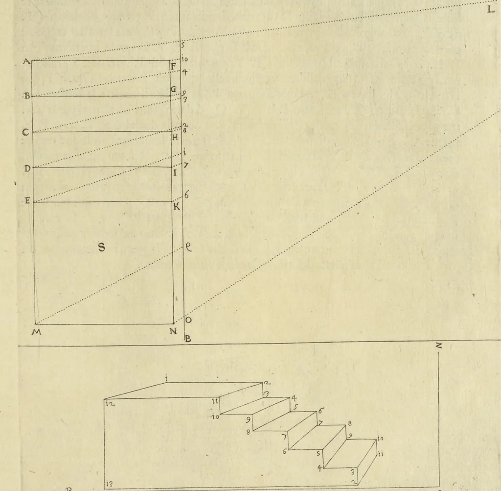 An illustration from La pratica di prospettiva, 1596, leaf 42