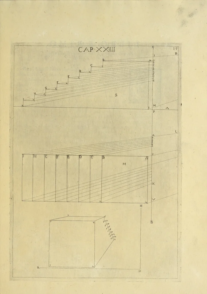An illustration from La pratica di prospettiva, 1596, leaf 44