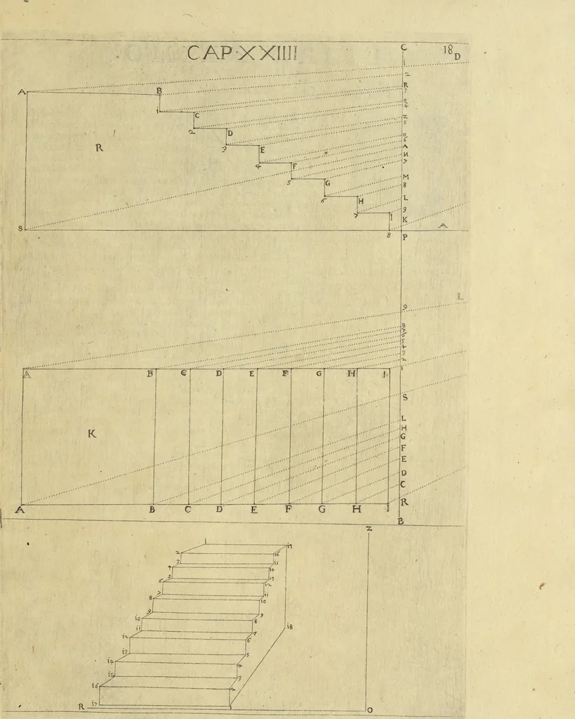 An illustration from La pratica di prospettiva, 1596, leaf 46