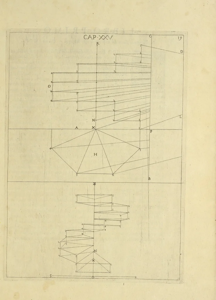 An illustration from La pratica di prospettiva, 1596, leaf 48