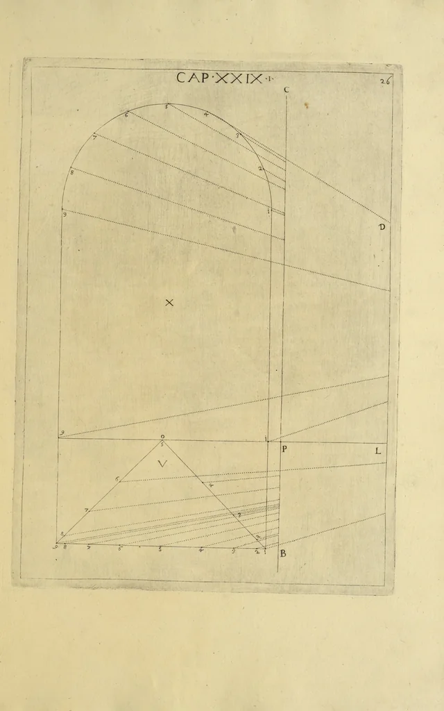 An illustration from La pratica di prospettiva, 1596, leaf 62