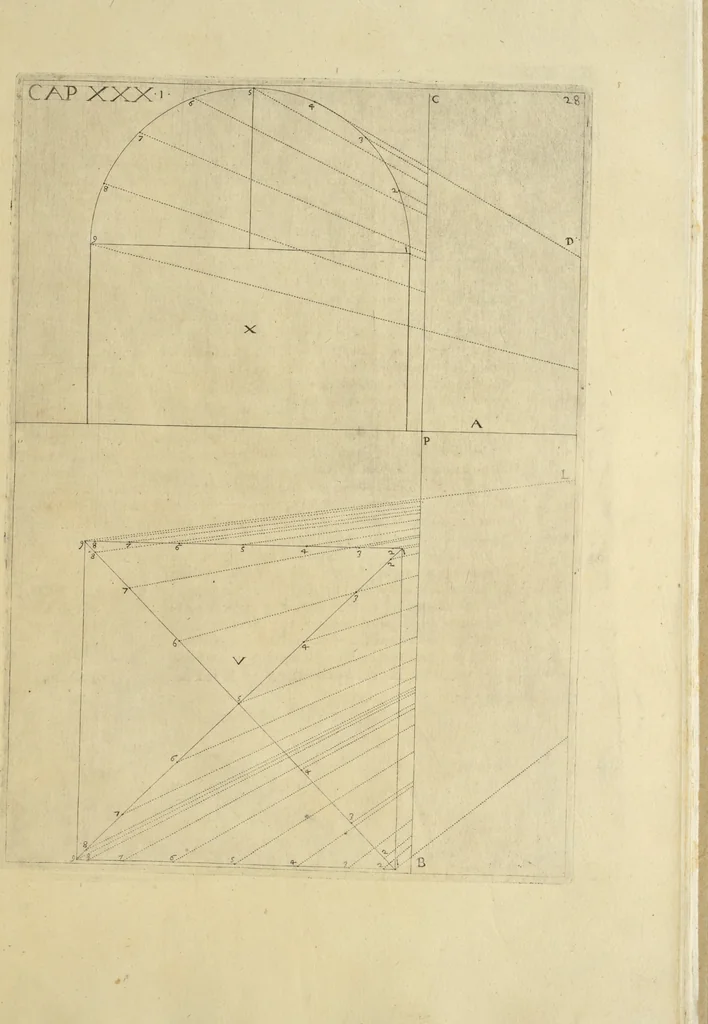 An illustration from La pratica di prospettiva, 1596, leaf 66