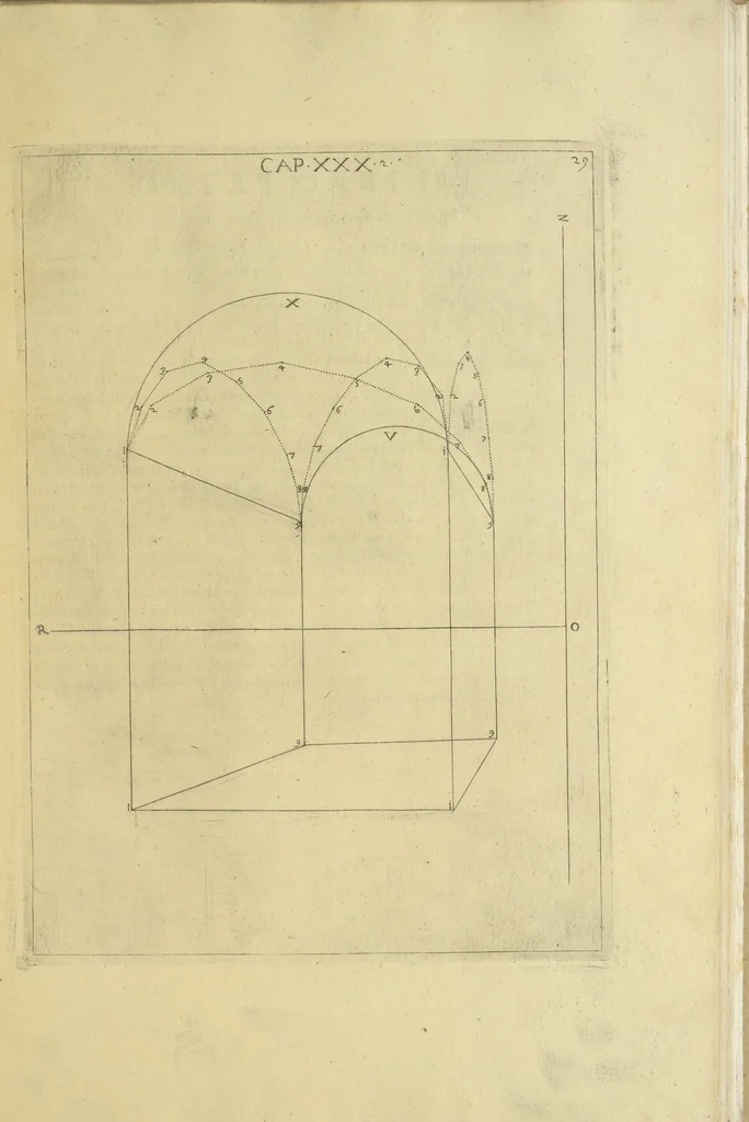 An illustration from La pratica di prospettiva, 1596, leaf 68