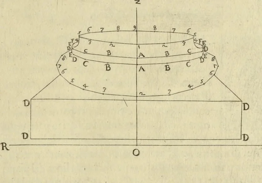An illustration from La pratica di prospettiva, 1596, leaf 72