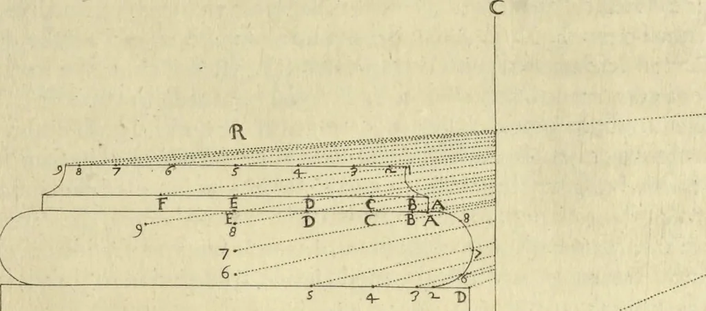An illustration from La pratica di prospettiva, 1596, leaf 72