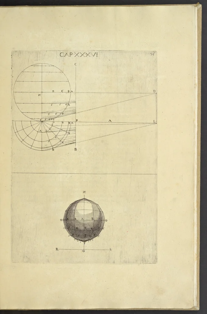 An illustration from La pratica di prospettiva, 1596, leaf 82