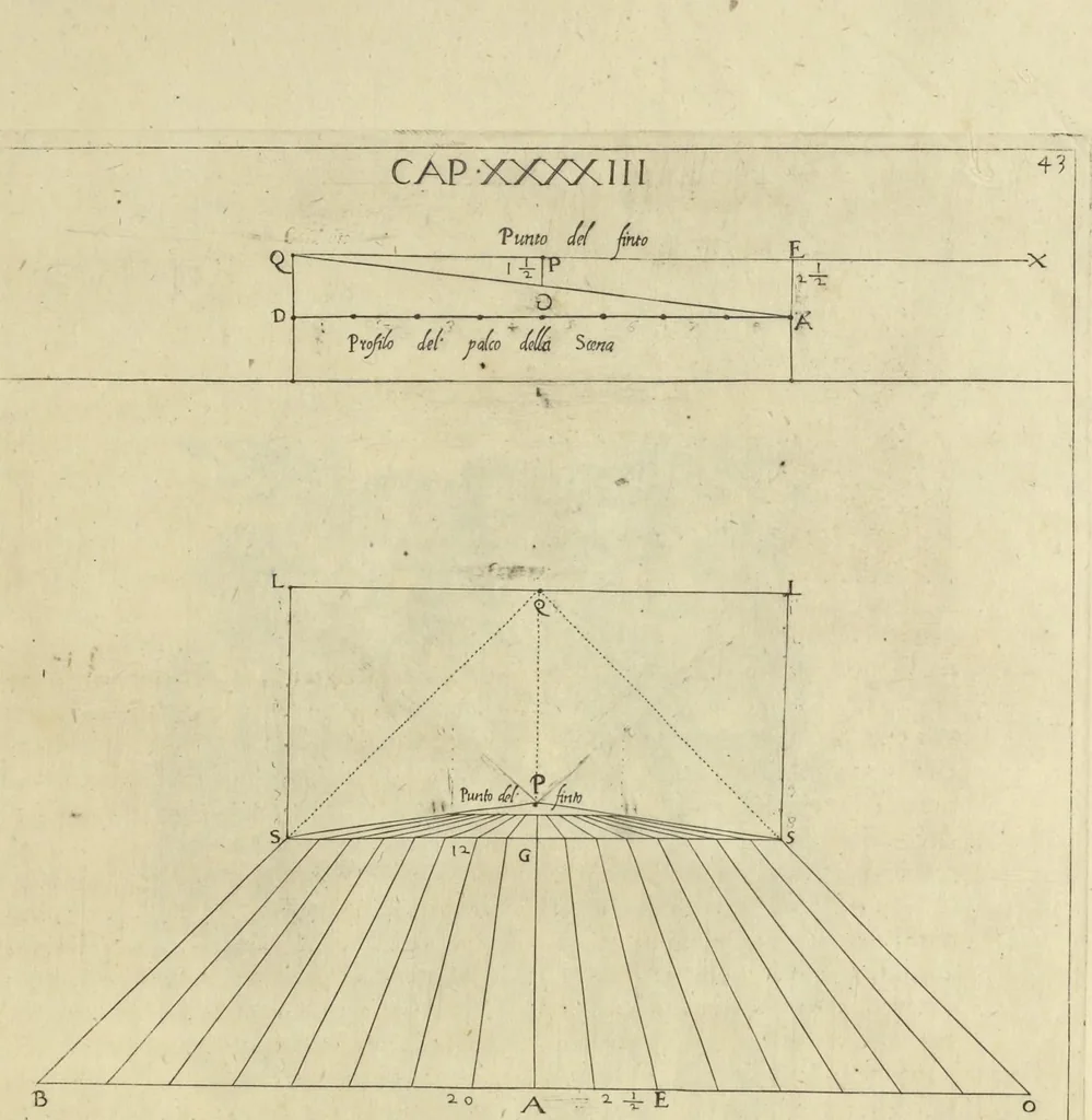 An illustration from La pratica di prospettiva, 1596, leaf 96