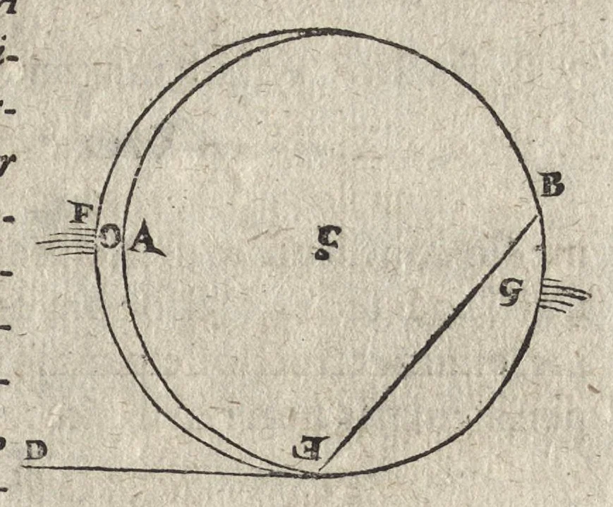An illustration from Ioannis Kepleri Sae. Cae. Mtis. mathematici Dioptrice, seu, Demonstratio eorum quae visui & visibilibus propter conspicilla non ita pridem inventa accidunt : praemissae epistolae Galilaei de ijs, quae post editionem Nuncij siderij ope perspicilli, nova & admiranda in coelo deprehensa sunt : item, examen praefationis Ioannis Penae Galli in Optica Euclidis, de usu optices in philosophia, 1611, leaf 42