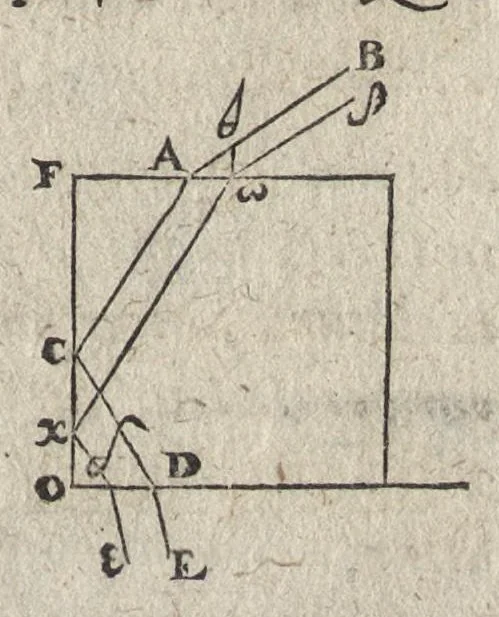 An illustration from Ioannis Kepleri Sae. Cae. Mtis. mathematici Dioptrice, seu, Demonstratio eorum quae visui & visibilibus propter conspicilla non ita pridem inventa accidunt : praemissae epistolae Galilaei de ijs, quae post editionem Nuncij siderij ope perspicilli, nova & admiranda in coelo deprehensa sunt : item, examen praefationis Ioannis Penae Galli in Optica Euclidis, de usu optices in philosophia, 1611, leaf 44