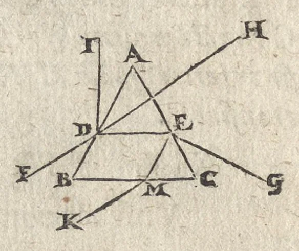 An illustration from Ioannis Kepleri Sae. Cae. Mtis. mathematici Dioptrice, seu, Demonstratio eorum quae visui & visibilibus propter conspicilla non ita pridem inventa accidunt : praemissae epistolae Galilaei de ijs, quae post editionem Nuncij siderij ope perspicilli, nova & admiranda in coelo deprehensa sunt : item, examen praefationis Ioannis Penae Galli in Optica Euclidis, de usu optices in philosophia, 1611, leaf 45