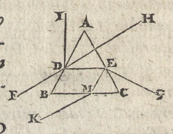 An illustration from Ioannis Kepleri Sae. Cae. Mtis. mathematici Dioptrice, seu, Demonstratio eorum quae visui & visibilibus propter conspicilla non ita pridem inventa accidunt : praemissae epistolae Galilaei de ijs, quae post editionem Nuncij siderij ope perspicilli, nova & admiranda in coelo deprehensa sunt : item, examen praefationis Ioannis Penae Galli in Optica Euclidis, de usu optices in philosophia, 1611, leaf 45