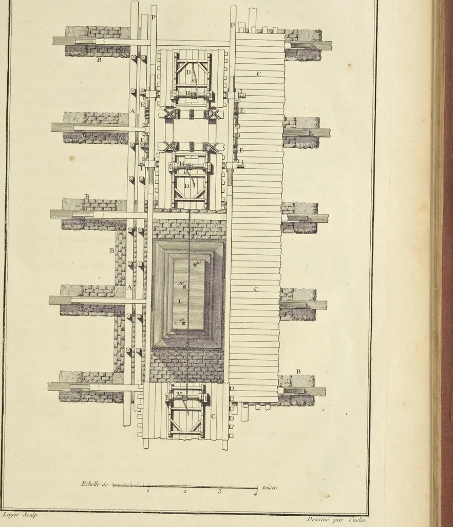 An illustration from Monumens érigés en France à la gloire de Louis XV : précédés d'un tableau du progrès des arts & des sciences sous ce règne, ainsi que d'une description des honneurs & des monumens de gloire accordés aux grands hommes, tant chez les anciens que chez les modernes : et suivis d'un choix des principaux projets qui ont été proposés, pour placer la statue du roi dans les différens quartiers de Paris, 1767, leaf 172