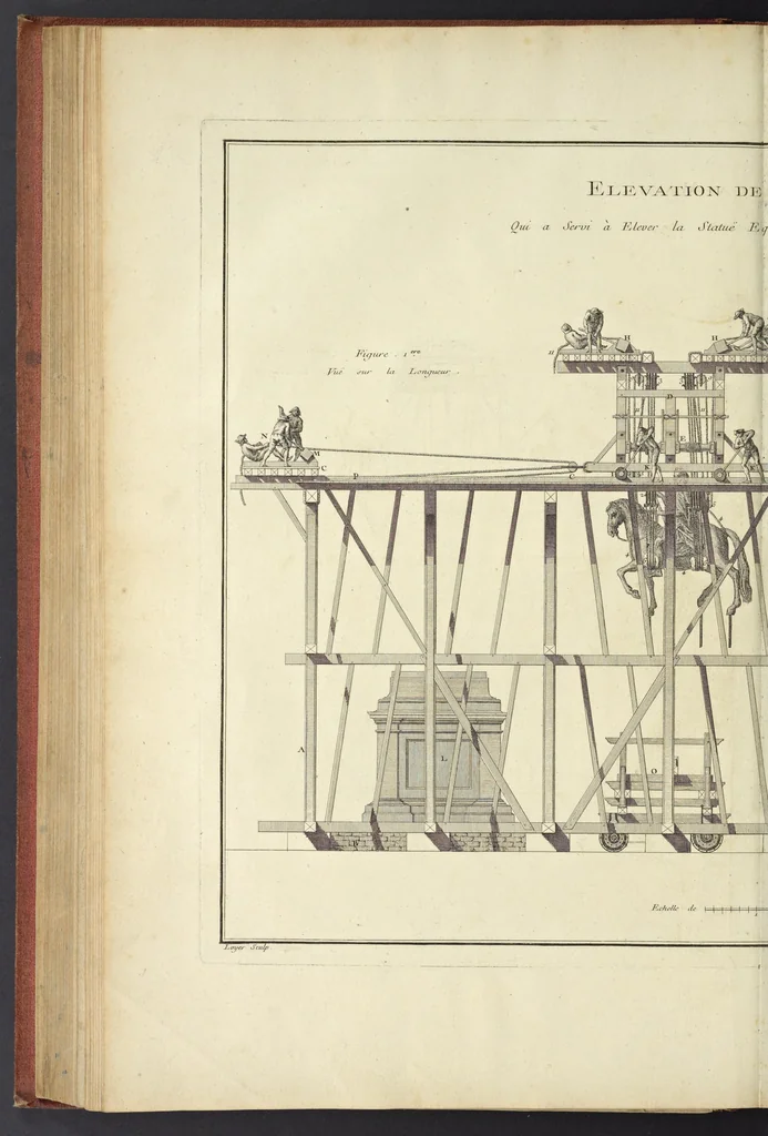 An illustration from Monumens érigés en France à la gloire de Louis XV : précédés d'un tableau du progrès des arts & des sciences sous ce règne, ainsi que d'une description des honneurs & des monumens de gloire accordés aux grands hommes, tant chez les anciens que chez les modernes : et suivis d'un choix des principaux projets qui ont été proposés, pour placer la statue du roi dans les différens quartiers de Paris, 1767, leaf 175