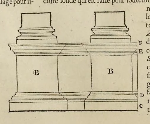 An illustration from Les dix livres d'architecture de Vitruve, corrigez et traduits nouvellement en françois, avec des notes & des figures, 1673, leaf 105