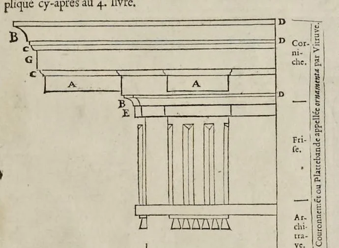 An illustration from Les dix livres d'architecture de Vitruve, corrigez et traduits nouvellement en françois, avec des notes & des figures, 1673, leaf 28