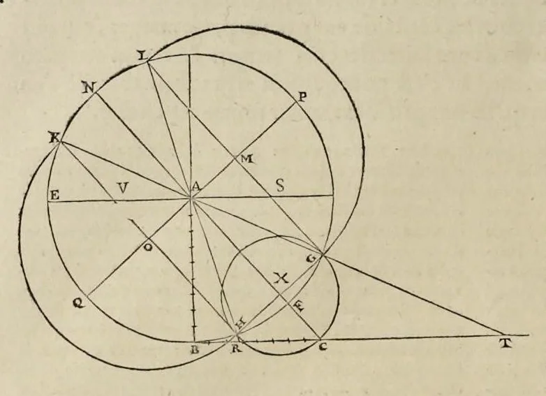 An illustration from Les dix livres d'architecture de Vitruve, corrigez et traduits nouvellement en françois, avec des notes & des figures, 1673, leaf 291
