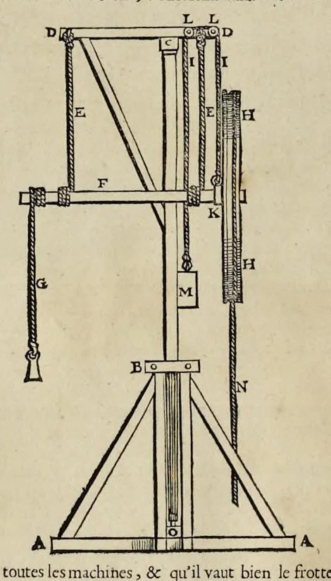 An illustration from Les dix livres d'architecture de Vitruve, corrigez et traduits nouvellement en françois, avec des notes & des figures, 1673, leaf 309