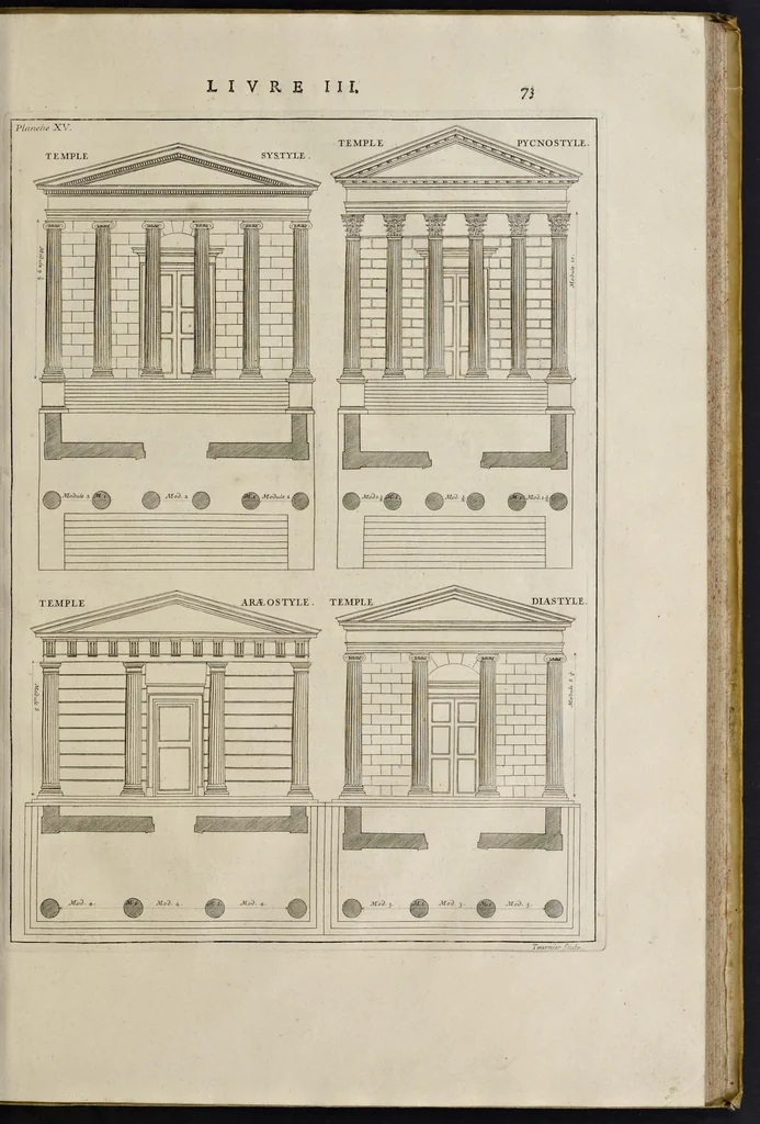 An illustration from Les dix livres d'architecture de Vitruve, corrigez et traduits nouvellement en françois, avec des notes & des figures, 1673, leaf 98