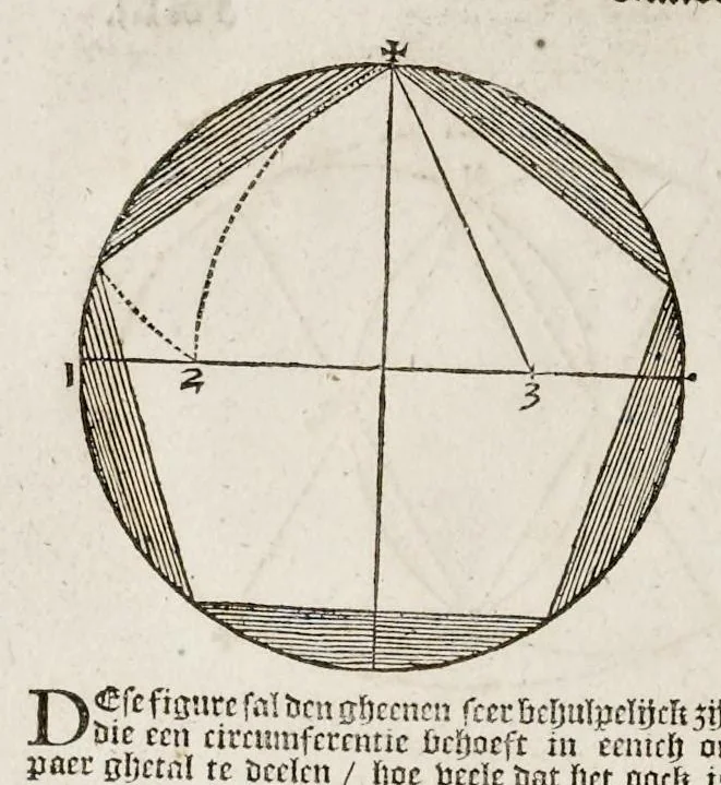 An illustration from Het eerste [-vijfde] boeck van de architecturen Sebastiani Serlij ..., 1616, leaf 31