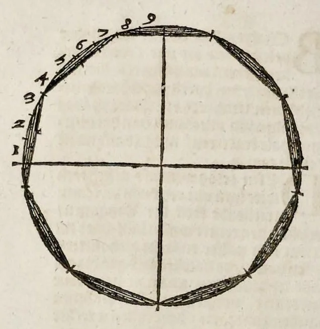An illustration from Het eerste [-vijfde] boeck van de architecturen Sebastiani Serlij ..., 1616, leaf 31