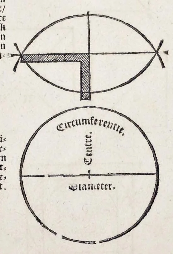 An illustration from Het eerste [-vijfde] boeck van de architecturen Sebastiani Serlij ..., 1616, leaf 8