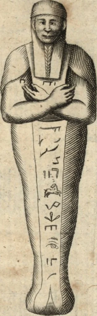 An illustration from Joh. Baptistae Casalii Romani De profanis et sacris veteribus ritibus opus tripartitum : cujus prima pars agit de profanis Ægyptiorum ritibus ... ; secunda pars agit de profanis Romanorum ritibus ... ; tertia pars agit de sacris Christianorum ritibus ... ; accedunt indices capitum, rerum item & verborum copiosissimi, & accuratissimi, 1681, leaf 50