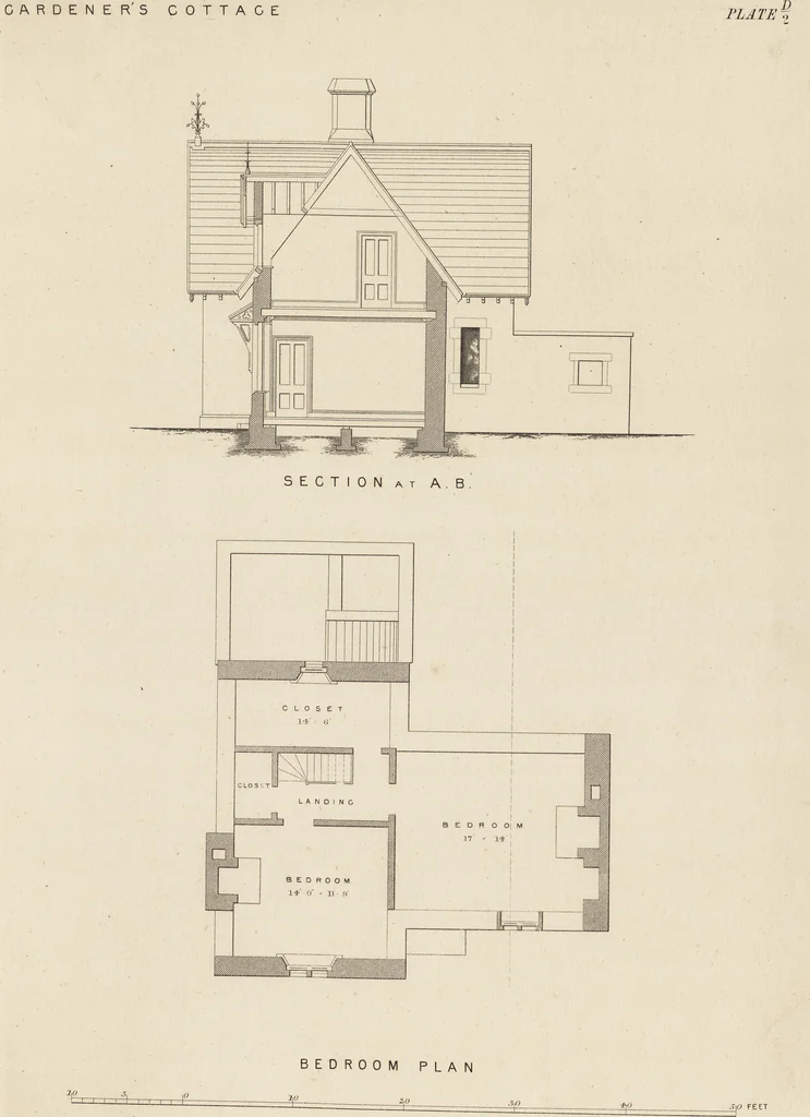 An illustration from Cottage, lodge, and villa architecture, 1870, leaf 116