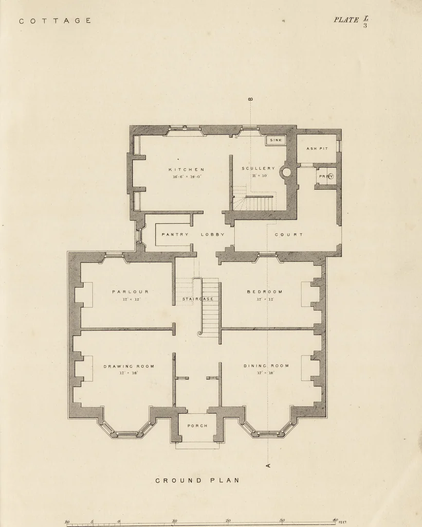 An illustration from Cottage, lodge, and villa architecture, 1870, leaf 208