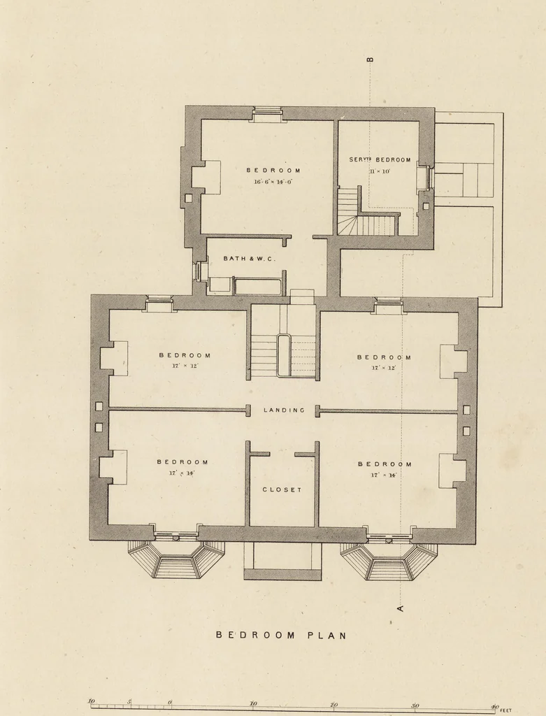 An illustration from Cottage, lodge, and villa architecture, 1870, leaf 210