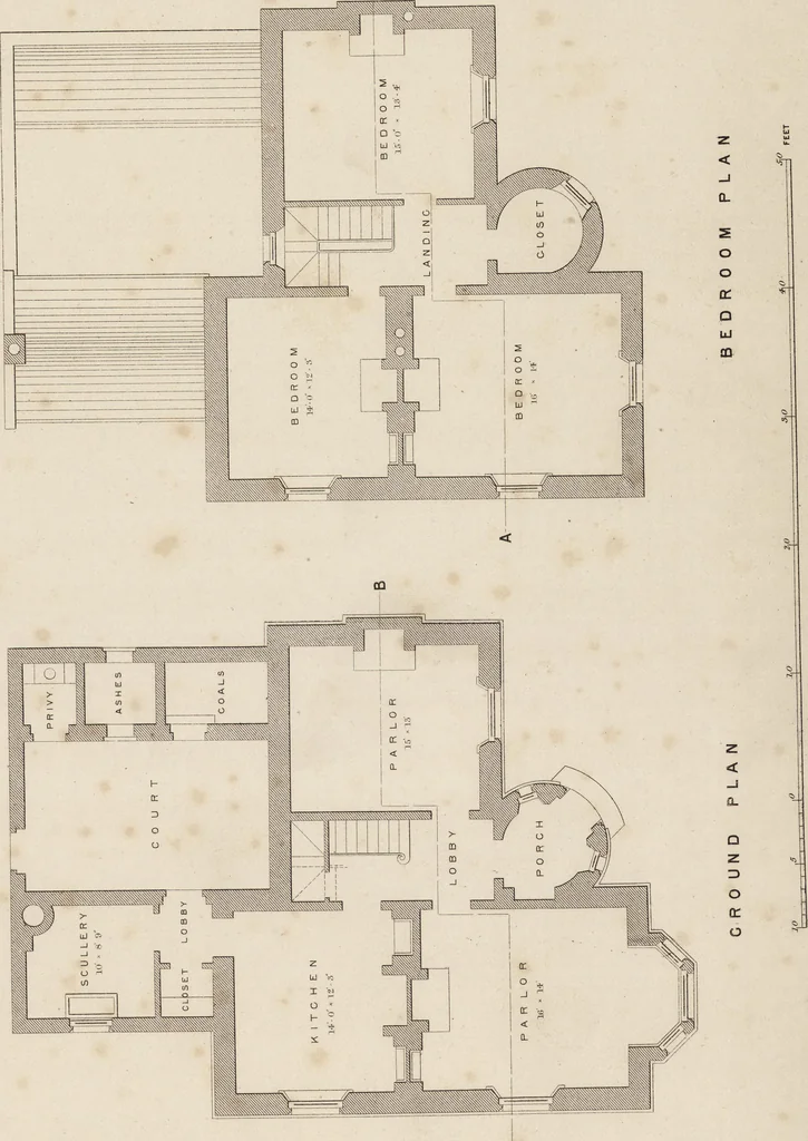 An illustration from Cottage, lodge, and villa architecture, 1870, leaf 248