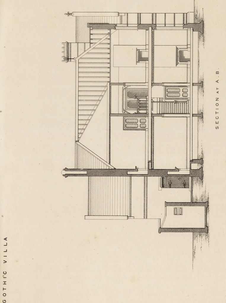 An illustration from Cottage, lodge, and villa architecture, 1870, leaf 358