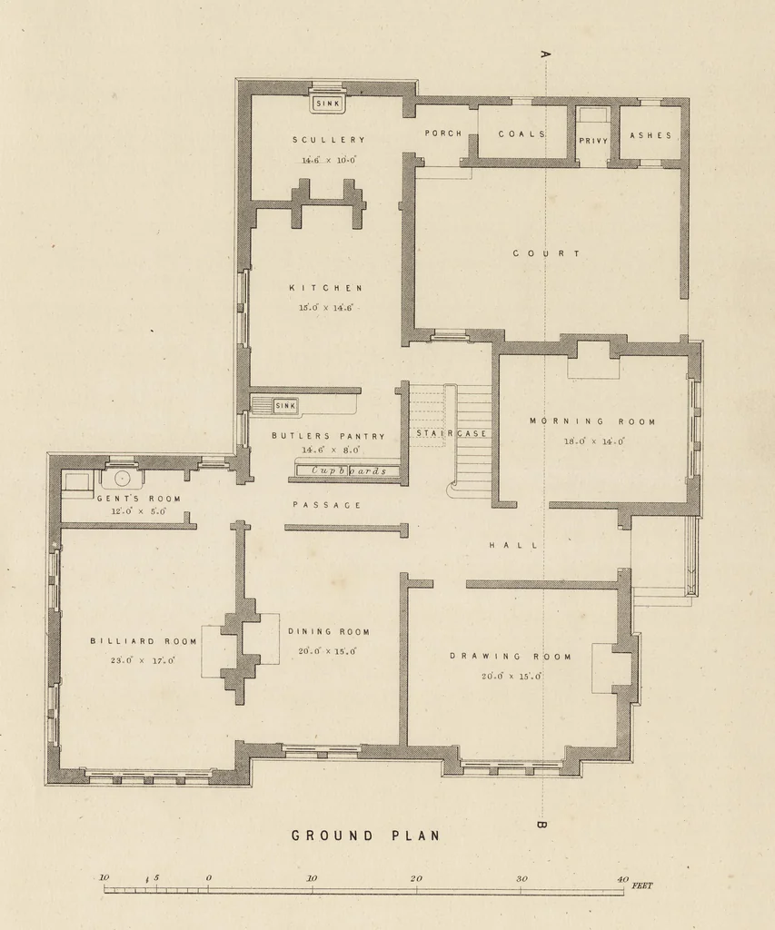 An illustration from Cottage, lodge, and villa architecture, 1870, leaf 370