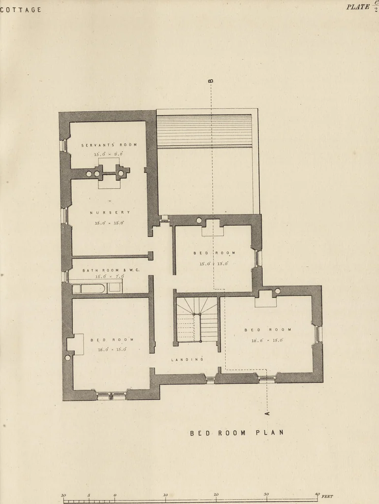 An illustration from Cottage, lodge, and villa architecture, 1870, leaf 402
