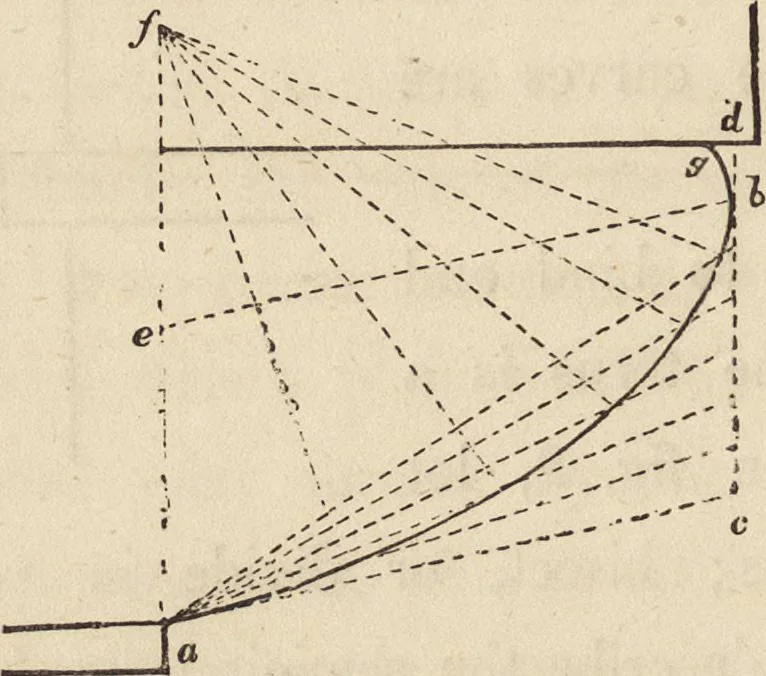 An illustration from Cottage, lodge, and villa architecture, 1870, leaf 449