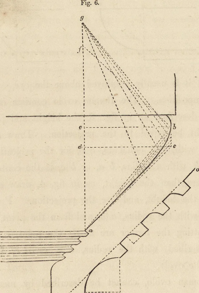 An illustration from Cottage, lodge, and villa architecture, 1870, leaf 449