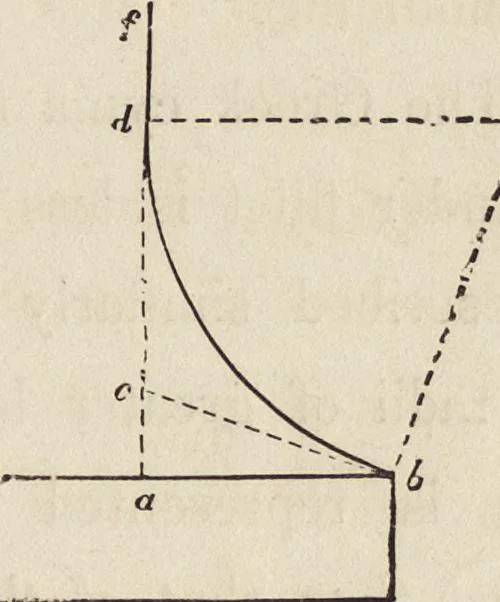 An illustration from Cottage, lodge, and villa architecture, 1870, leaf 450