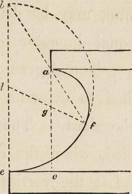 An illustration from Cottage, lodge, and villa architecture, 1870, leaf 452