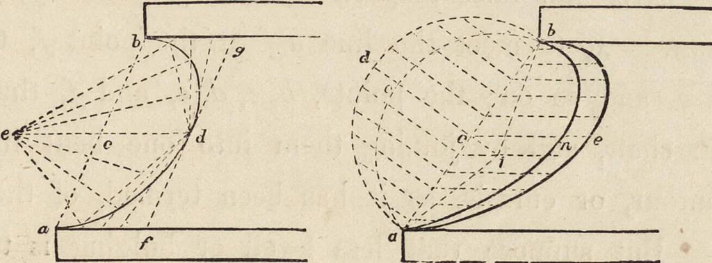 An illustration from Cottage, lodge, and villa architecture, 1870, leaf 452