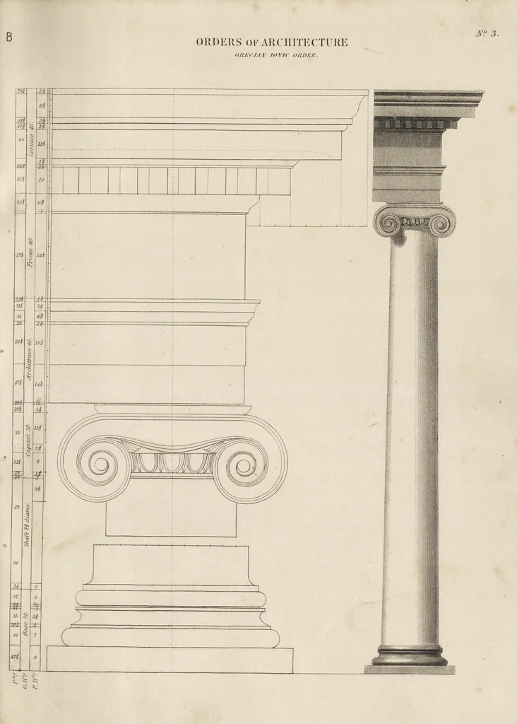 An illustration from Cottage, lodge, and villa architecture, 1870, leaf 474