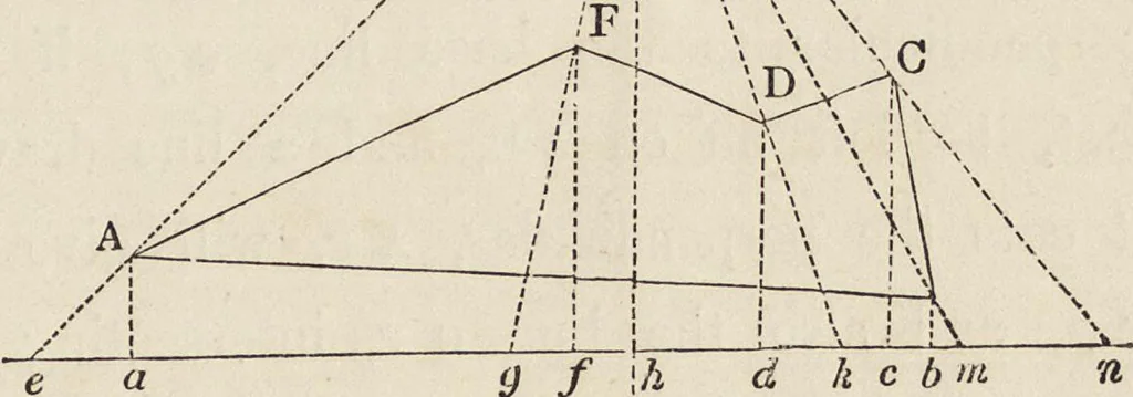 An illustration from Cottage, lodge, and villa architecture, 1870, leaf 502