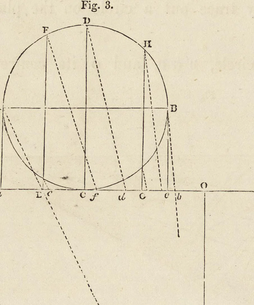 An illustration from Cottage, lodge, and villa architecture, 1870, leaf 507