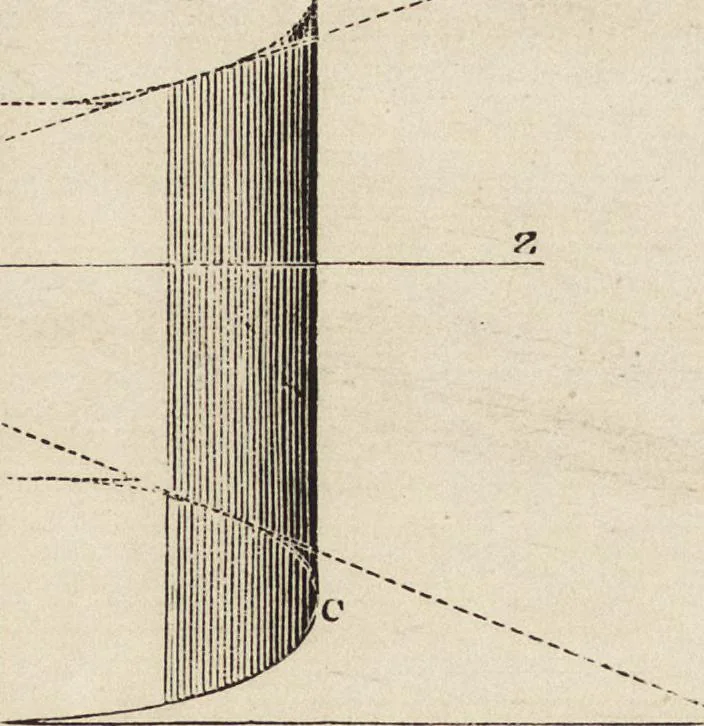 An illustration from Cottage, lodge, and villa architecture, 1870, leaf 508