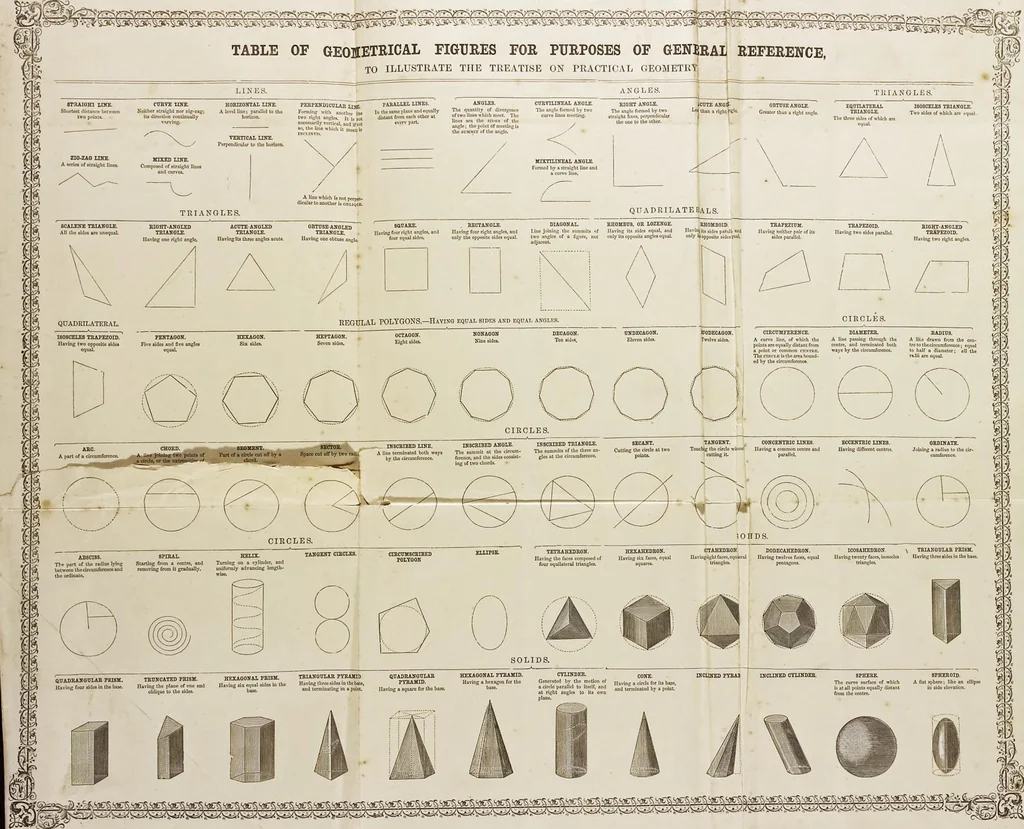 An illustration from Cottage, lodge, and villa architecture, 1870, leaf 510