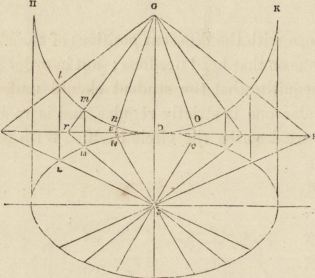 An illustration from Cottage, lodge, and villa architecture, 1870, leaf 525