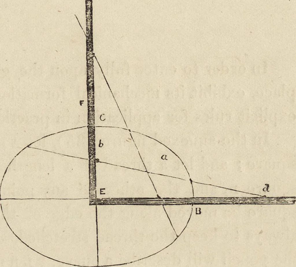An illustration from Cottage, lodge, and villa architecture, 1870, leaf 526